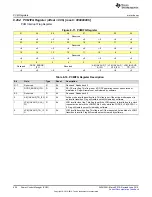 Preview for 454 page of Texas Instruments SimpleLink MSP432P4 Series Technical Reference Manual