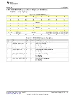 Preview for 455 page of Texas Instruments SimpleLink MSP432P4 Series Technical Reference Manual