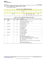 Preview for 477 page of Texas Instruments SimpleLink MSP432P4 Series Technical Reference Manual