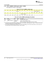 Preview for 484 page of Texas Instruments SimpleLink MSP432P4 Series Technical Reference Manual