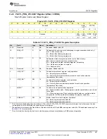 Preview for 487 page of Texas Instruments SimpleLink MSP432P4 Series Technical Reference Manual