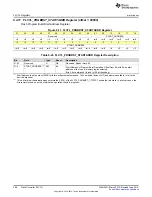 Preview for 490 page of Texas Instruments SimpleLink MSP432P4 Series Technical Reference Manual