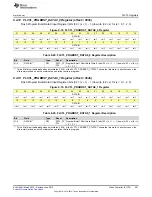 Preview for 491 page of Texas Instruments SimpleLink MSP432P4 Series Technical Reference Manual