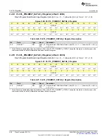 Preview for 492 page of Texas Instruments SimpleLink MSP432P4 Series Technical Reference Manual