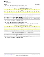 Preview for 493 page of Texas Instruments SimpleLink MSP432P4 Series Technical Reference Manual