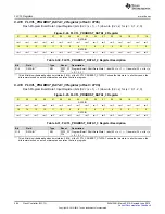 Preview for 494 page of Texas Instruments SimpleLink MSP432P4 Series Technical Reference Manual