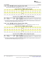 Preview for 496 page of Texas Instruments SimpleLink MSP432P4 Series Technical Reference Manual