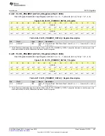 Preview for 497 page of Texas Instruments SimpleLink MSP432P4 Series Technical Reference Manual