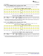 Preview for 498 page of Texas Instruments SimpleLink MSP432P4 Series Technical Reference Manual