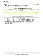 Preview for 501 page of Texas Instruments SimpleLink MSP432P4 Series Technical Reference Manual