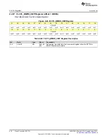 Preview for 510 page of Texas Instruments SimpleLink MSP432P4 Series Technical Reference Manual