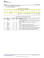 Preview for 511 page of Texas Instruments SimpleLink MSP432P4 Series Technical Reference Manual