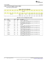 Preview for 512 page of Texas Instruments SimpleLink MSP432P4 Series Technical Reference Manual