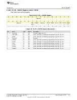 Preview for 513 page of Texas Instruments SimpleLink MSP432P4 Series Technical Reference Manual