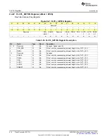 Preview for 514 page of Texas Instruments SimpleLink MSP432P4 Series Technical Reference Manual