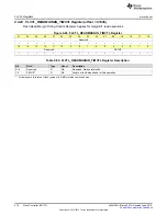 Preview for 516 page of Texas Instruments SimpleLink MSP432P4 Series Technical Reference Manual