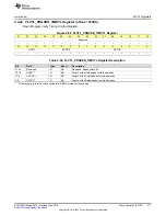 Preview for 517 page of Texas Instruments SimpleLink MSP432P4 Series Technical Reference Manual