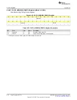 Preview for 518 page of Texas Instruments SimpleLink MSP432P4 Series Technical Reference Manual