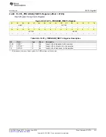 Preview for 519 page of Texas Instruments SimpleLink MSP432P4 Series Technical Reference Manual