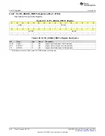 Preview for 520 page of Texas Instruments SimpleLink MSP432P4 Series Technical Reference Manual