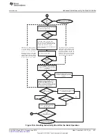 Preview for 537 page of Texas Instruments SimpleLink MSP432P4 Series Technical Reference Manual