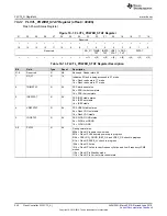 Preview for 544 page of Texas Instruments SimpleLink MSP432P4 Series Technical Reference Manual