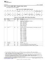 Preview for 547 page of Texas Instruments SimpleLink MSP432P4 Series Technical Reference Manual