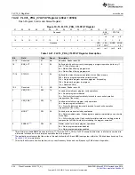 Preview for 554 page of Texas Instruments SimpleLink MSP432P4 Series Technical Reference Manual