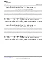 Preview for 559 page of Texas Instruments SimpleLink MSP432P4 Series Technical Reference Manual