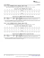 Preview for 560 page of Texas Instruments SimpleLink MSP432P4 Series Technical Reference Manual