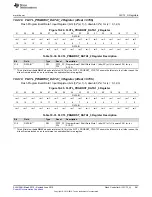 Preview for 561 page of Texas Instruments SimpleLink MSP432P4 Series Technical Reference Manual