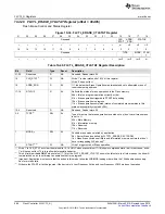 Preview for 566 page of Texas Instruments SimpleLink MSP432P4 Series Technical Reference Manual