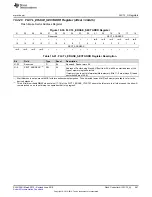 Preview for 567 page of Texas Instruments SimpleLink MSP432P4 Series Technical Reference Manual