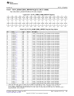 Preview for 569 page of Texas Instruments SimpleLink MSP432P4 Series Technical Reference Manual