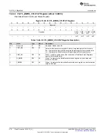 Preview for 574 page of Texas Instruments SimpleLink MSP432P4 Series Technical Reference Manual