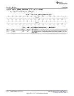 Preview for 576 page of Texas Instruments SimpleLink MSP432P4 Series Technical Reference Manual