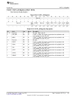 Preview for 579 page of Texas Instruments SimpleLink MSP432P4 Series Technical Reference Manual