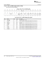 Preview for 580 page of Texas Instruments SimpleLink MSP432P4 Series Technical Reference Manual