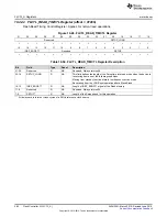 Preview for 582 page of Texas Instruments SimpleLink MSP432P4 Series Technical Reference Manual