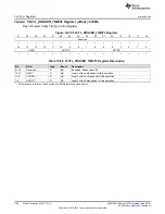 Preview for 584 page of Texas Instruments SimpleLink MSP432P4 Series Technical Reference Manual