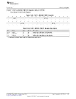 Preview for 587 page of Texas Instruments SimpleLink MSP432P4 Series Technical Reference Manual