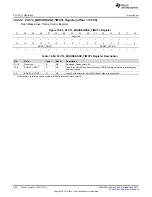 Preview for 588 page of Texas Instruments SimpleLink MSP432P4 Series Technical Reference Manual