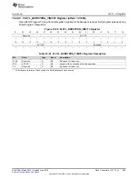 Preview for 589 page of Texas Instruments SimpleLink MSP432P4 Series Technical Reference Manual