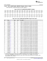 Preview for 594 page of Texas Instruments SimpleLink MSP432P4 Series Technical Reference Manual