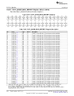 Preview for 596 page of Texas Instruments SimpleLink MSP432P4 Series Technical Reference Manual