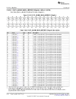 Preview for 598 page of Texas Instruments SimpleLink MSP432P4 Series Technical Reference Manual