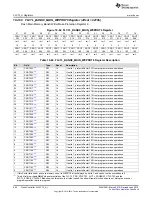 Preview for 602 page of Texas Instruments SimpleLink MSP432P4 Series Technical Reference Manual