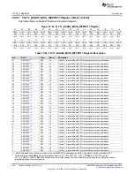 Preview for 604 page of Texas Instruments SimpleLink MSP432P4 Series Technical Reference Manual