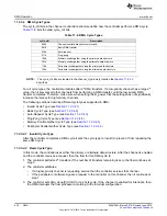 Preview for 630 page of Texas Instruments SimpleLink MSP432P4 Series Technical Reference Manual