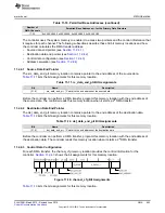 Preview for 643 page of Texas Instruments SimpleLink MSP432P4 Series Technical Reference Manual